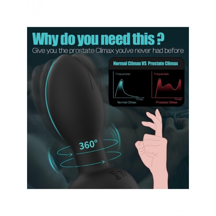 Censan Döner Telefon Kontrollü Titreşimli Vibratör