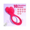 Censan Uzaktan Kumandalı Giyilebilir Panty Vibratör – Çift Uyarım, 10 Mod, Şarjlı, Sessiz, IPX6